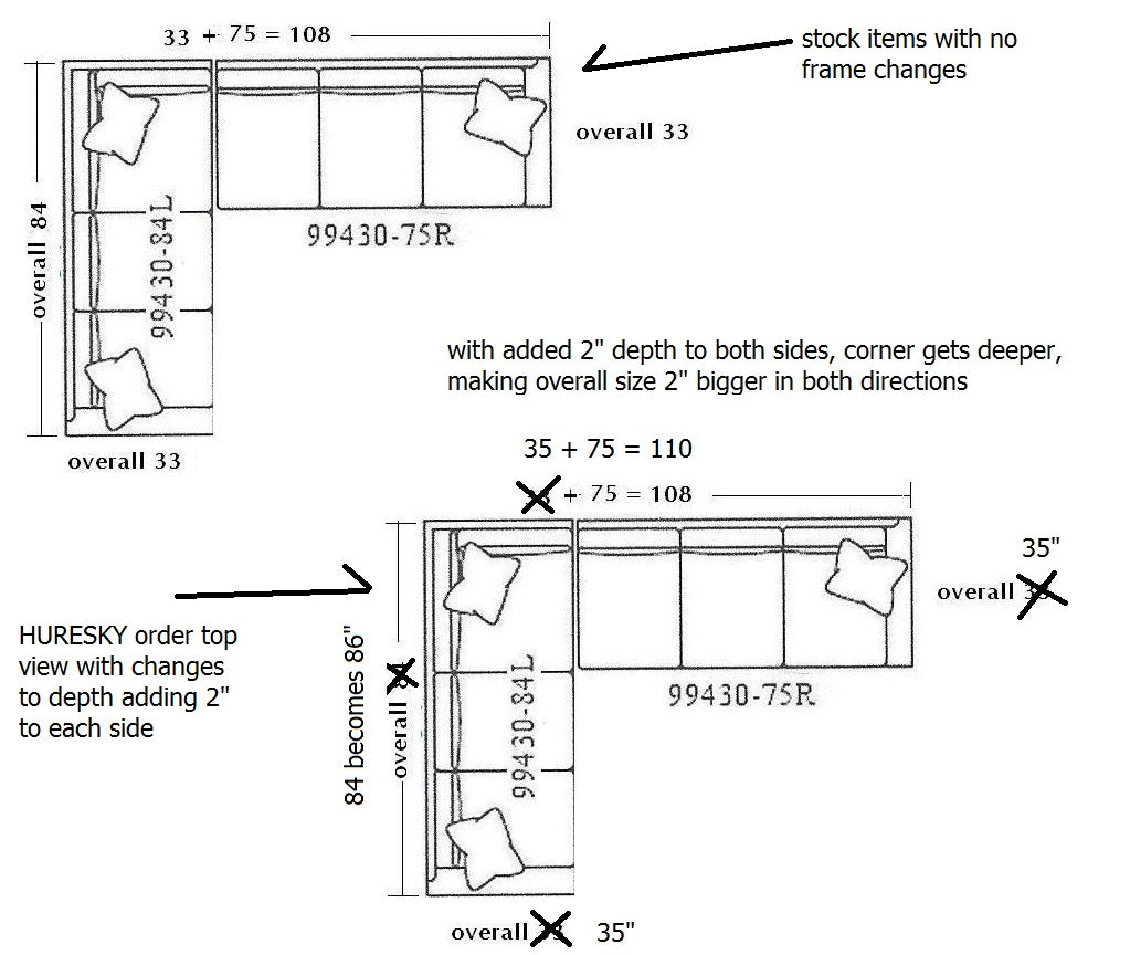 Blueprints of a custom built Huresky sofa