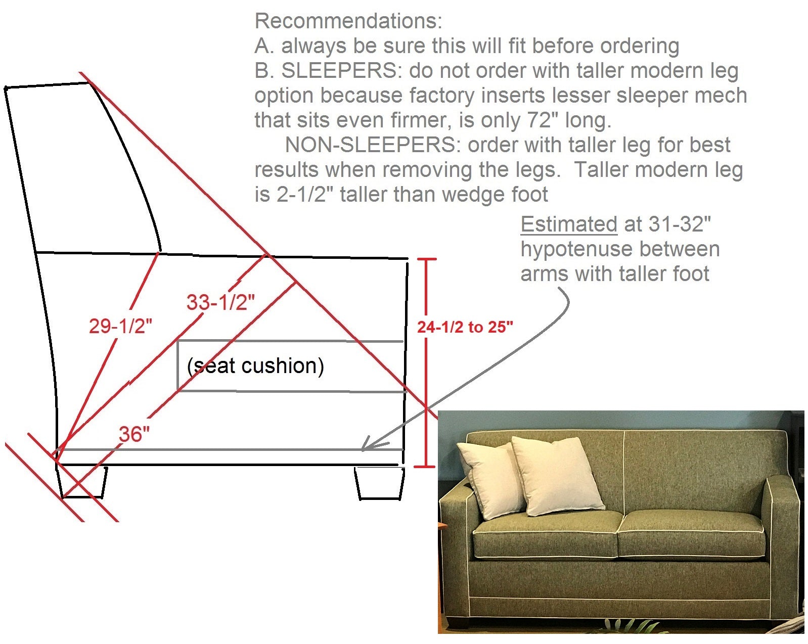 Geometry lesson for tailor-made full sleeper